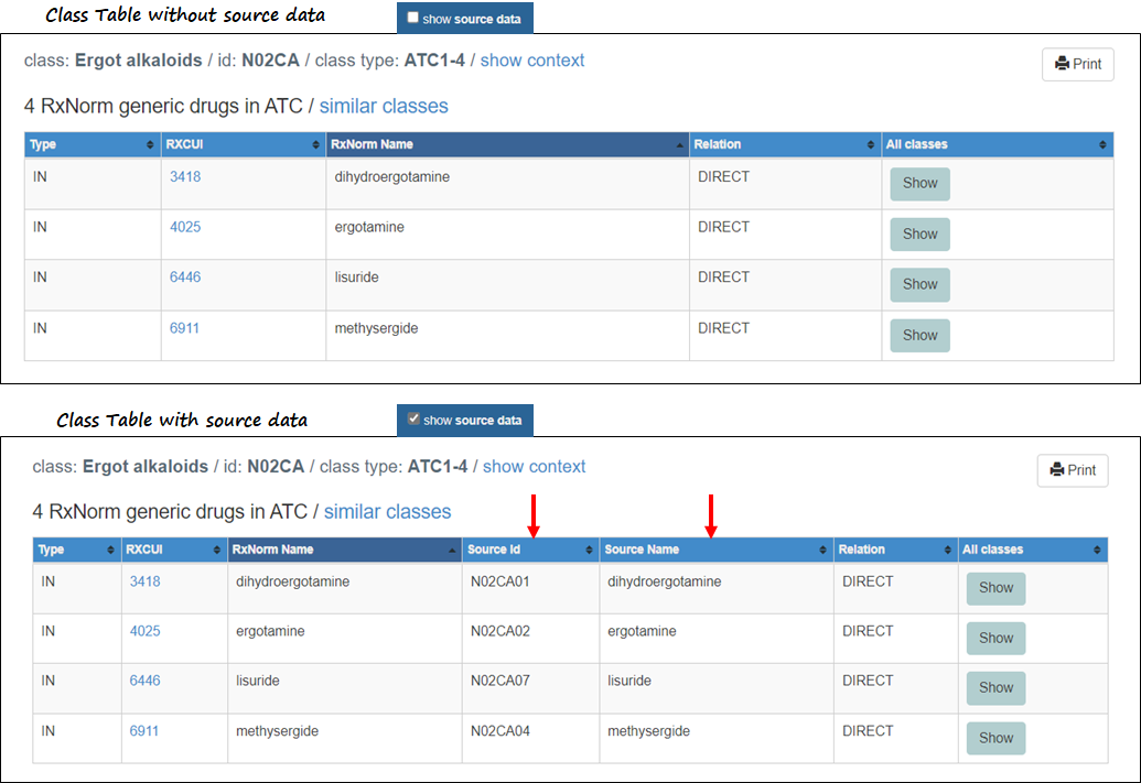 RxClass tables with and without source data example image