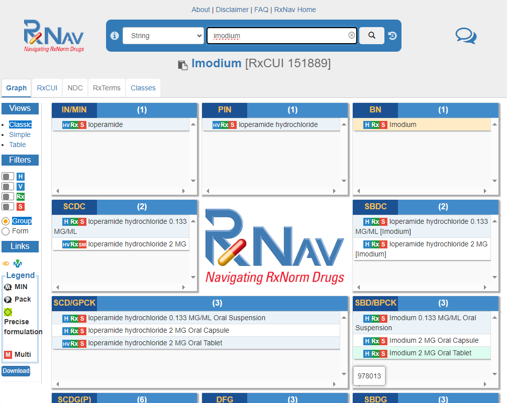 image of RxNorm graph