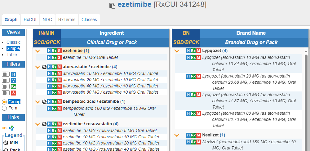 RxNav simple view