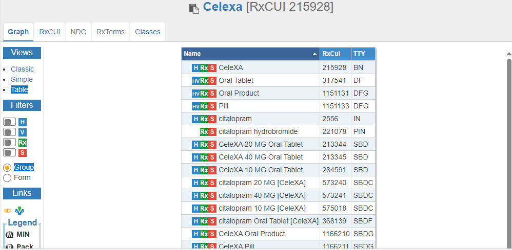 RxNav table view